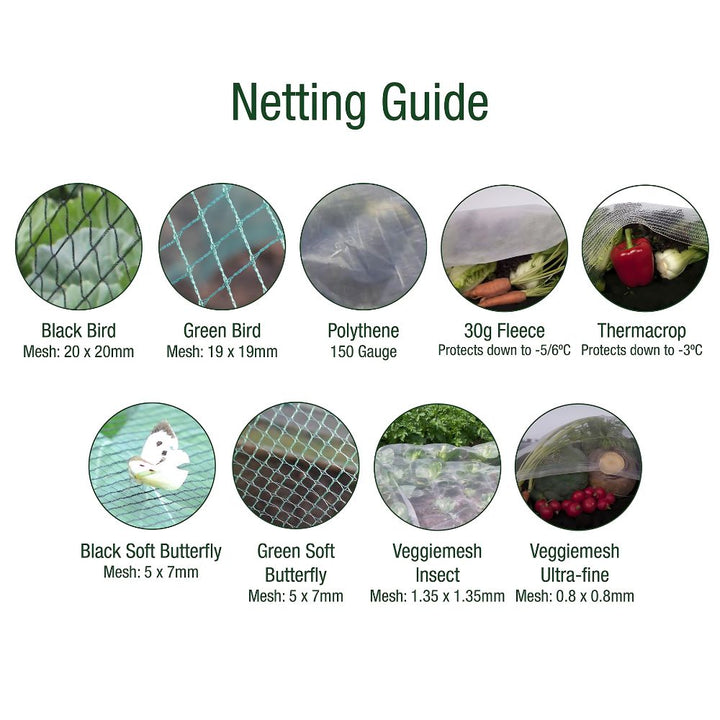 Netting-guide-options-avaiilable