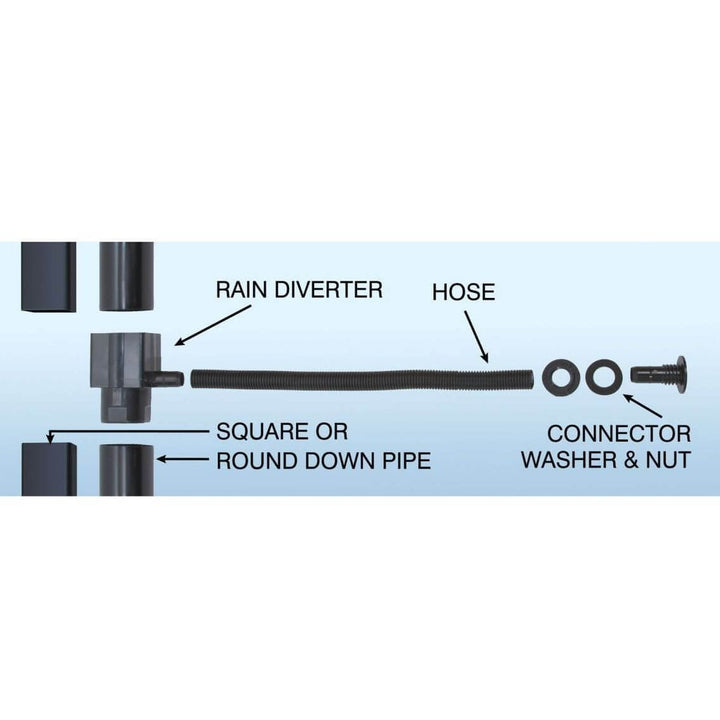 Rain Diverter Kit - Garden Netting