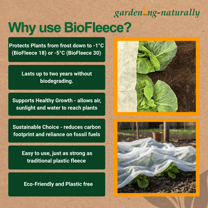 Advertisement for BioFleece gardening product with text and images of plants and fabric.